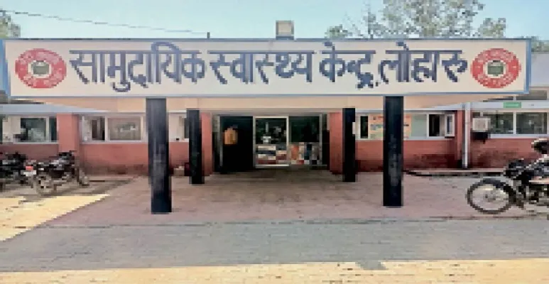 Community Health Center Loharu